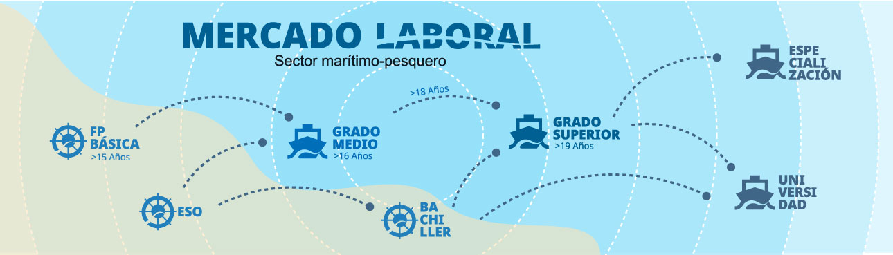 INFOGRAFÍA-BERMEO-apaisadav2b